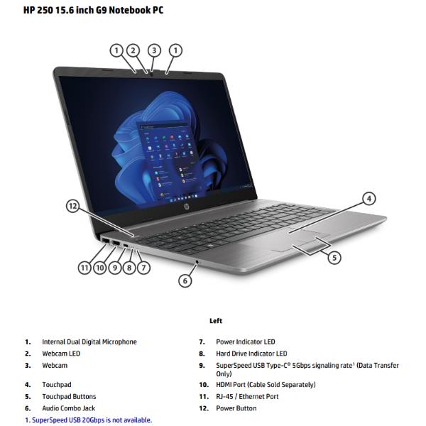 NB HP 255 G9 BIS