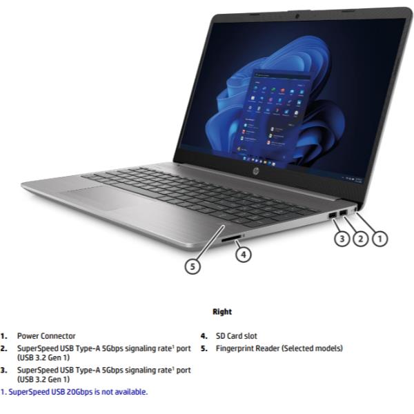 NB HP 255 G9 TER